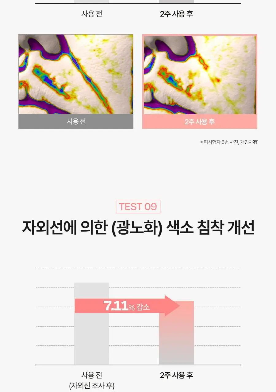 [핑크윤광썬] 달바 핑크 톤업 선크림 50ml 상세페이지 24